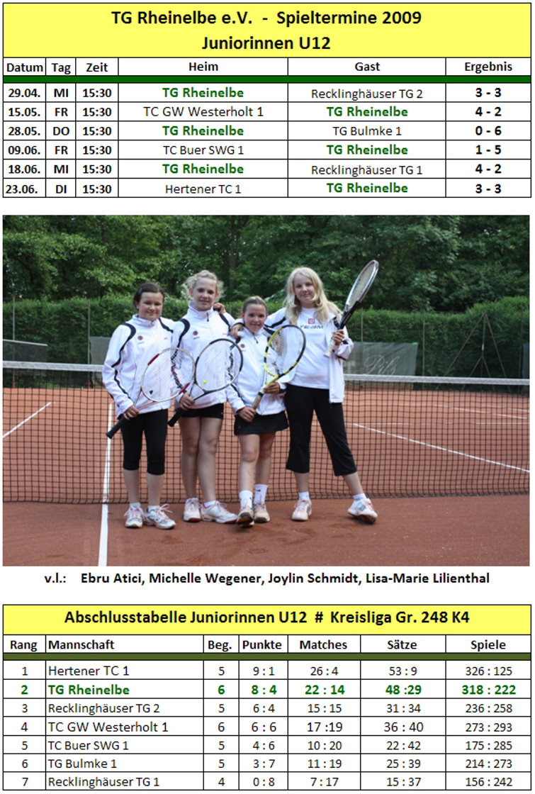 2009 u12w1.jpg